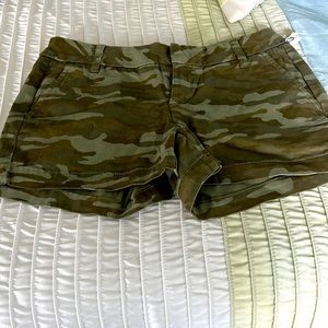 Women’s shorts
